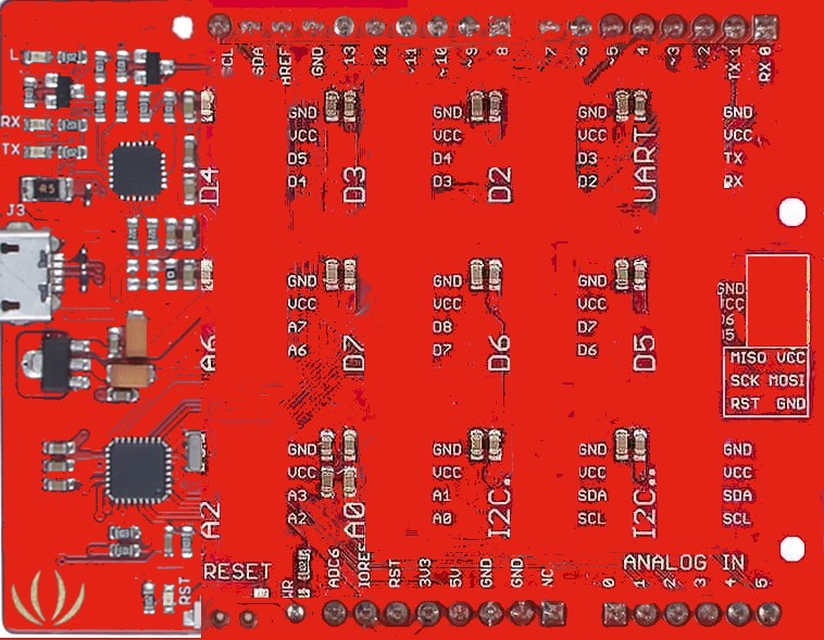 Module Grove arduino