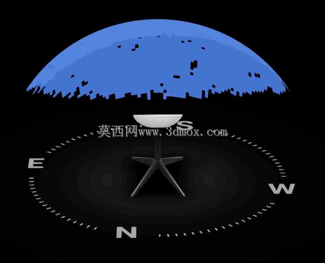 Starlink天线视野