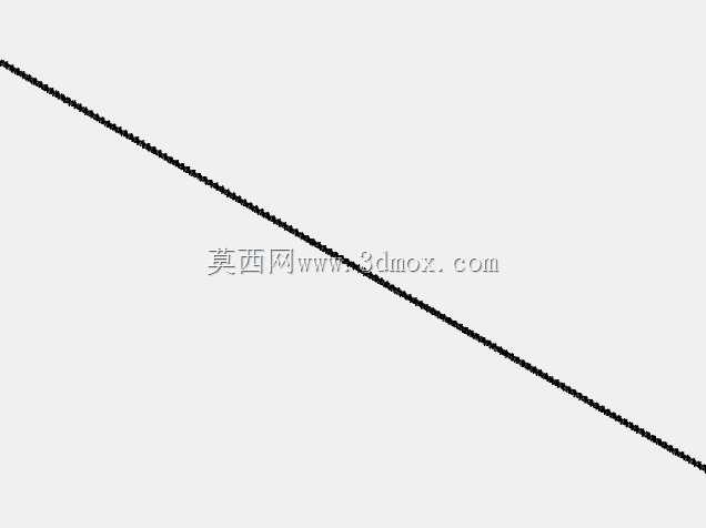 切割和雕刻C??NC激光机