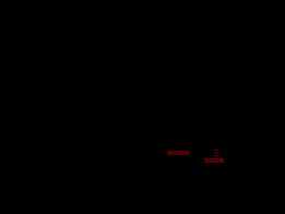 ������