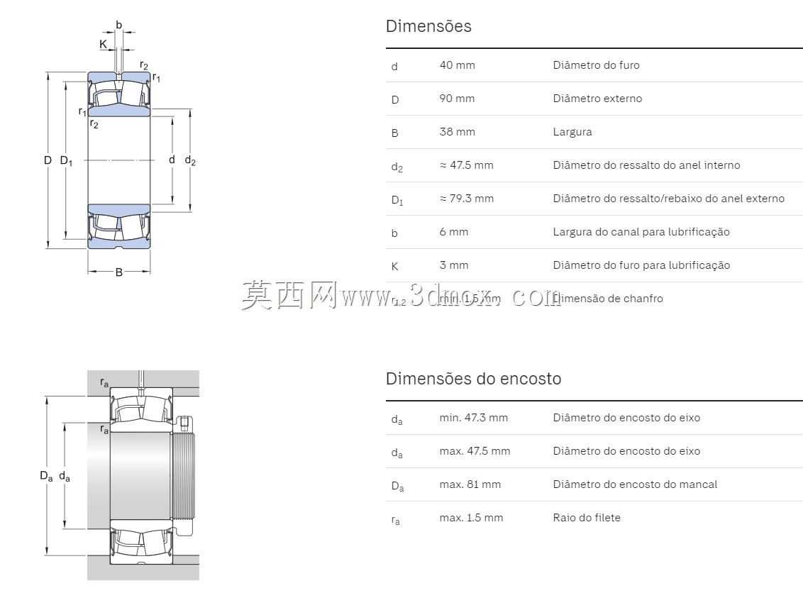 Rolamento Autocompensador