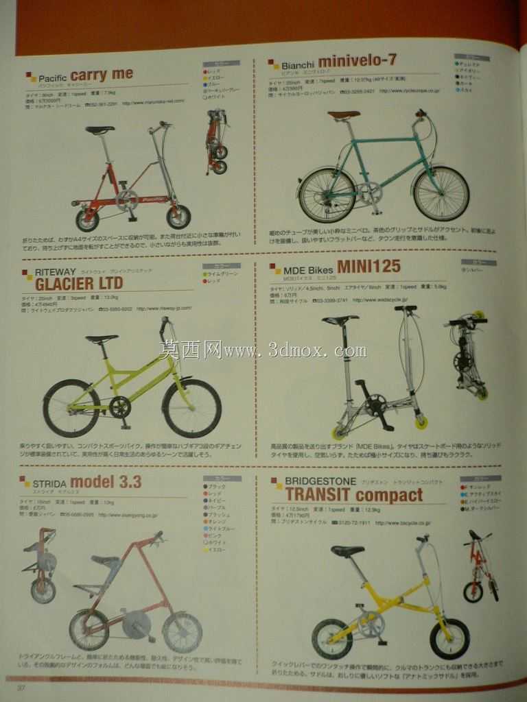  mini125rd 
