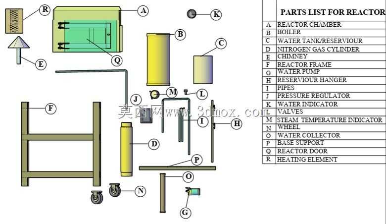  Fusion 360��AutoCAD 