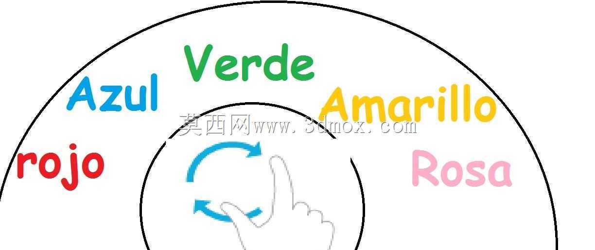 婴儿估计集
