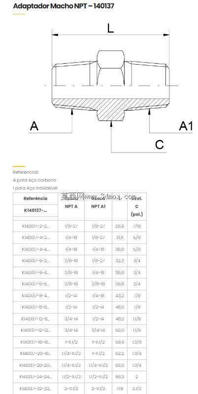 NIPLE DUPLO 1/4\�� x 1/4\��