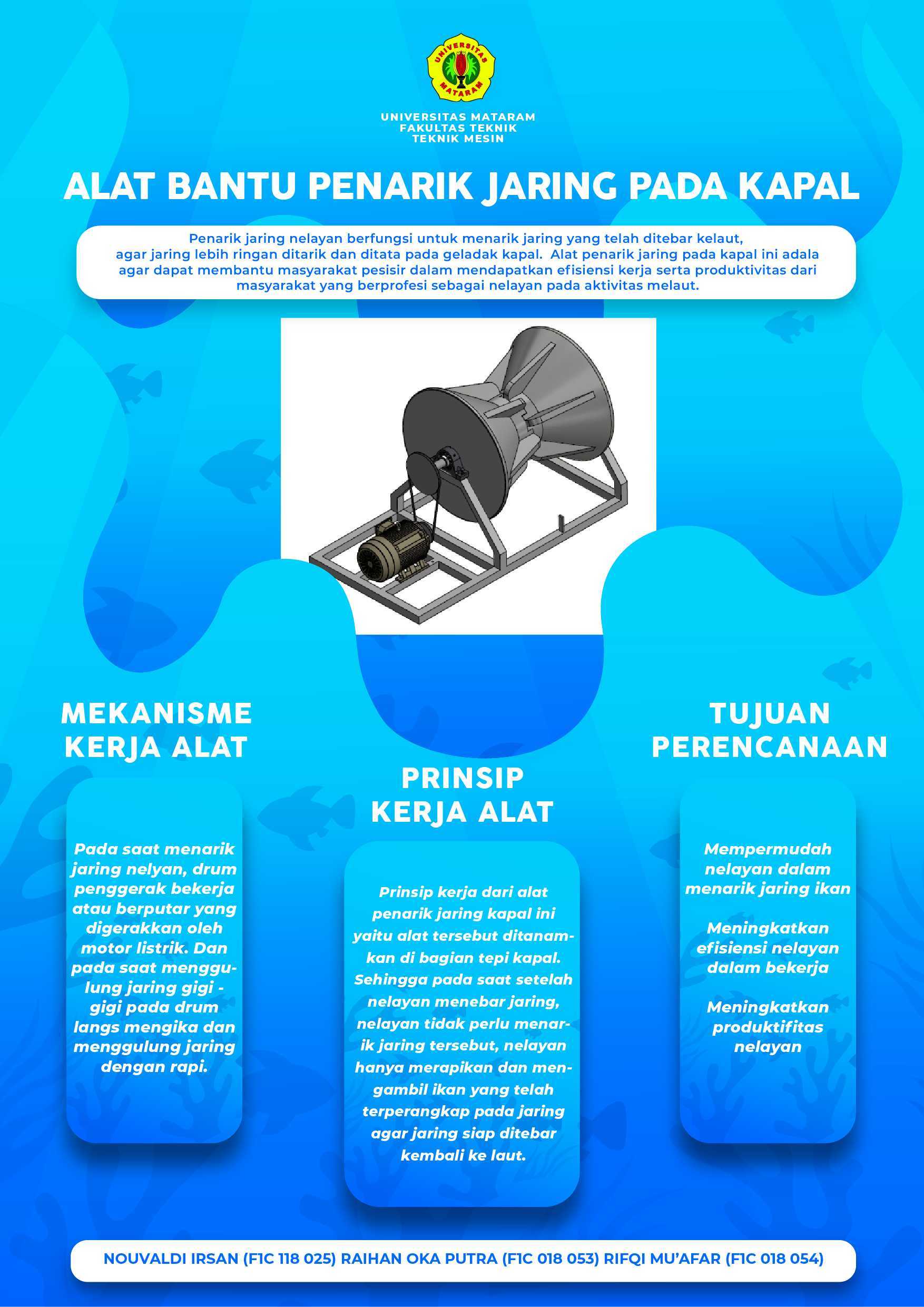 Alat bantu tarik jaring nelayan