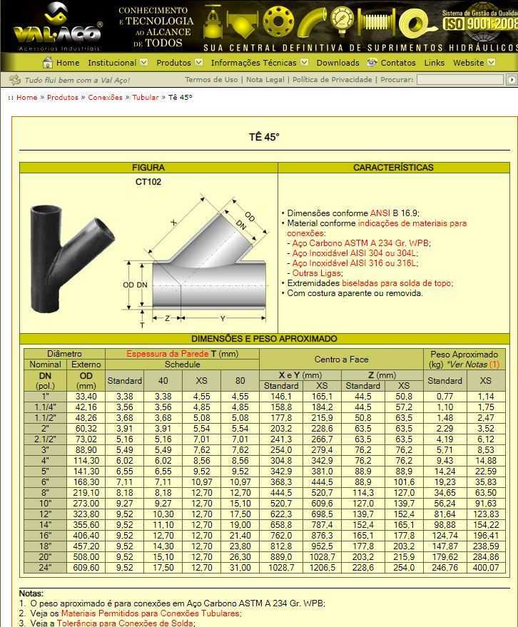 T�� 45 graus - PARAMETRICO - �淶 ANSI B16.9 sella sch 40