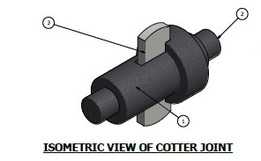  cotter�ؽ����