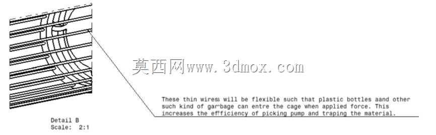 垃圾收集器滚筒 – 柔性线机制