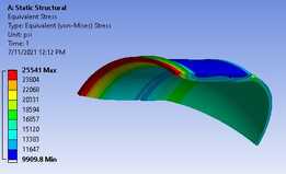 ʹ�� ANSYS ��������