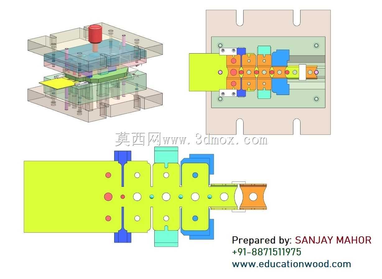 渐进式工具设计