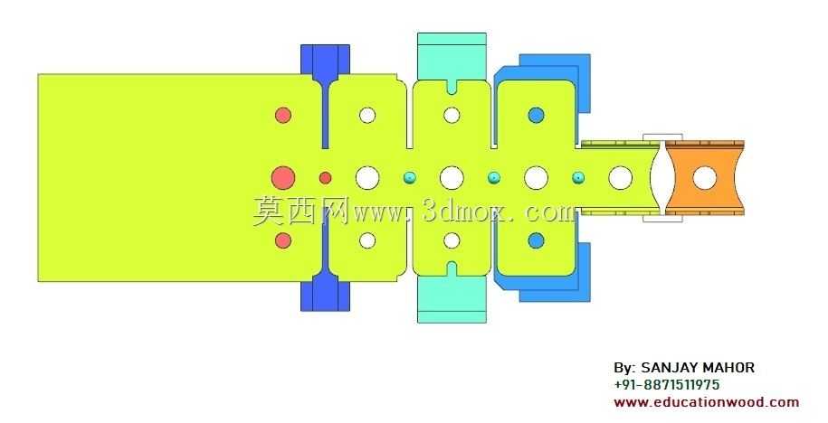 渐进式工具设计