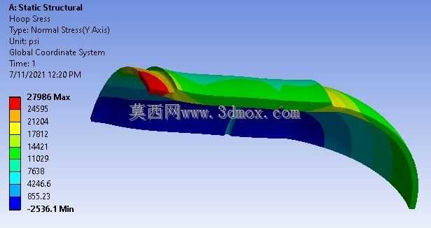 使用 ANSYS 分析薄壁圆筒压力容器