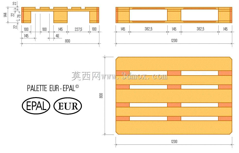 CP3_ISO1_ISO3_ISO6_Pallets_144_v1