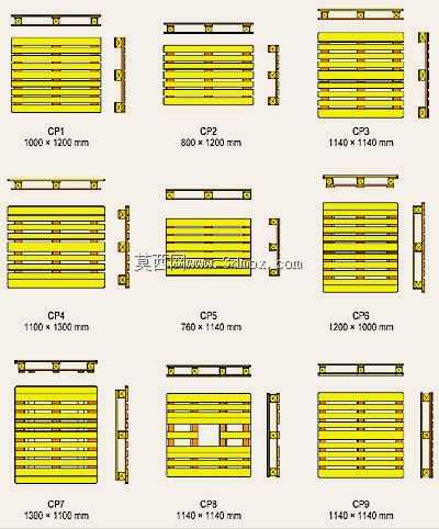 CP3_ISO1_ISO3_ISO6_Pallets_144_v1
