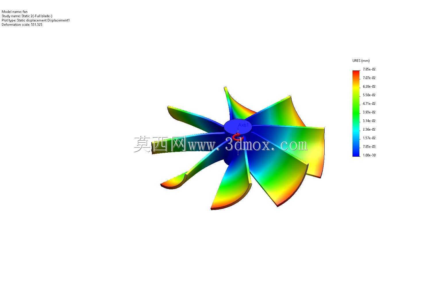 FEA - SolidWorks - ����