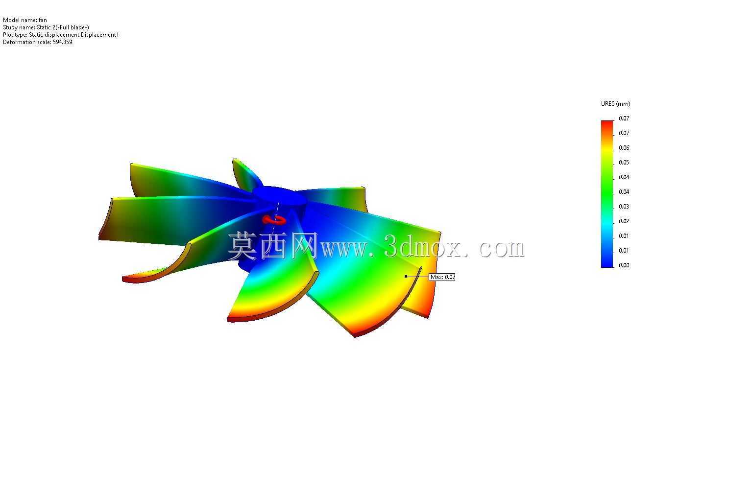 FEA - SolidWorks - ����