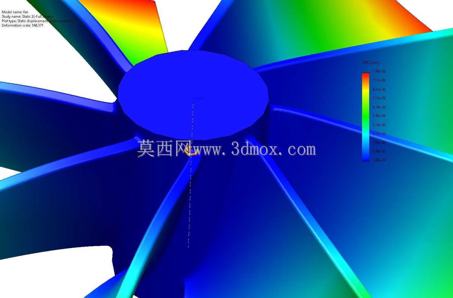 FEA - SolidWorks - ����
