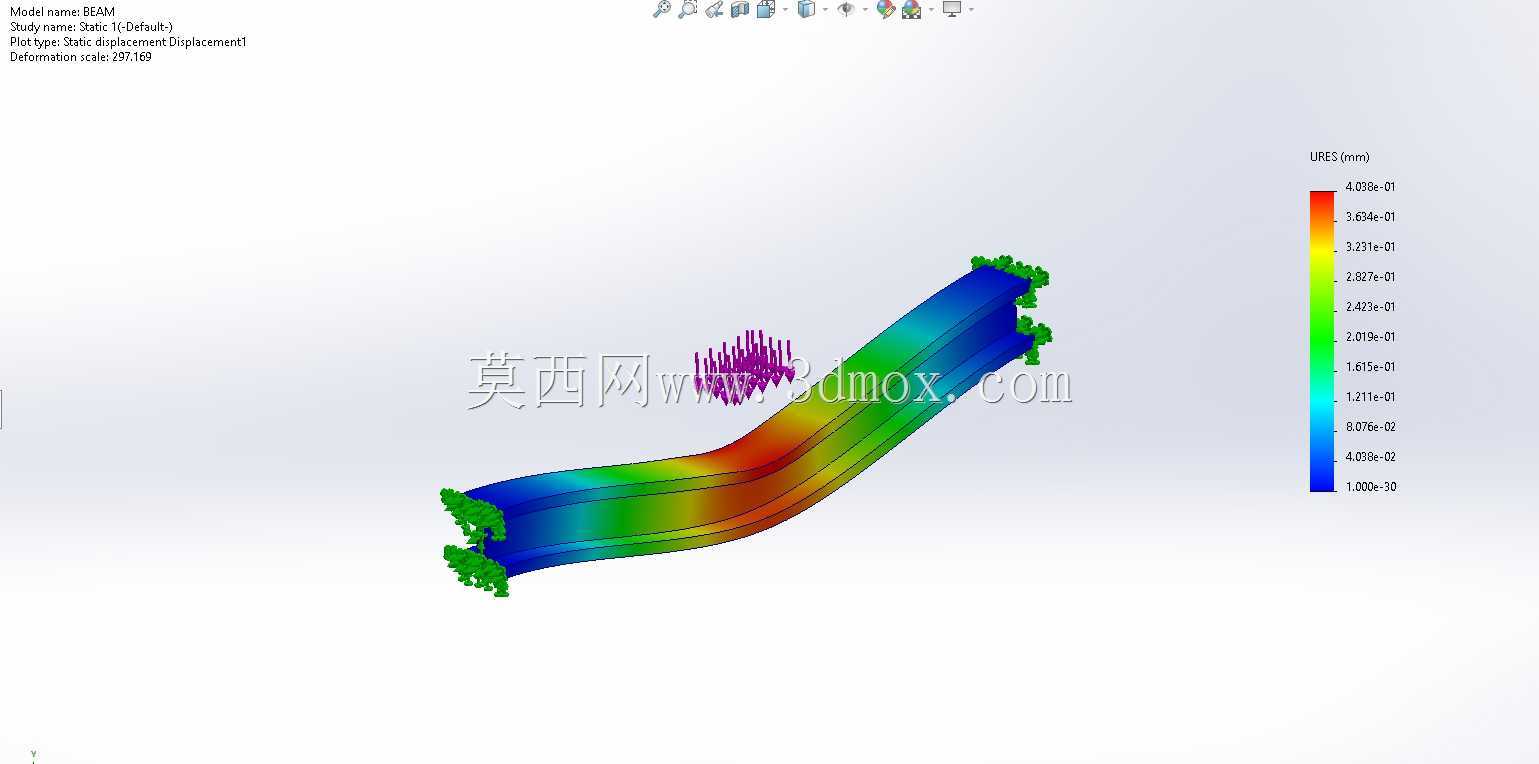 ?? 梁模拟 – 静态结构分析