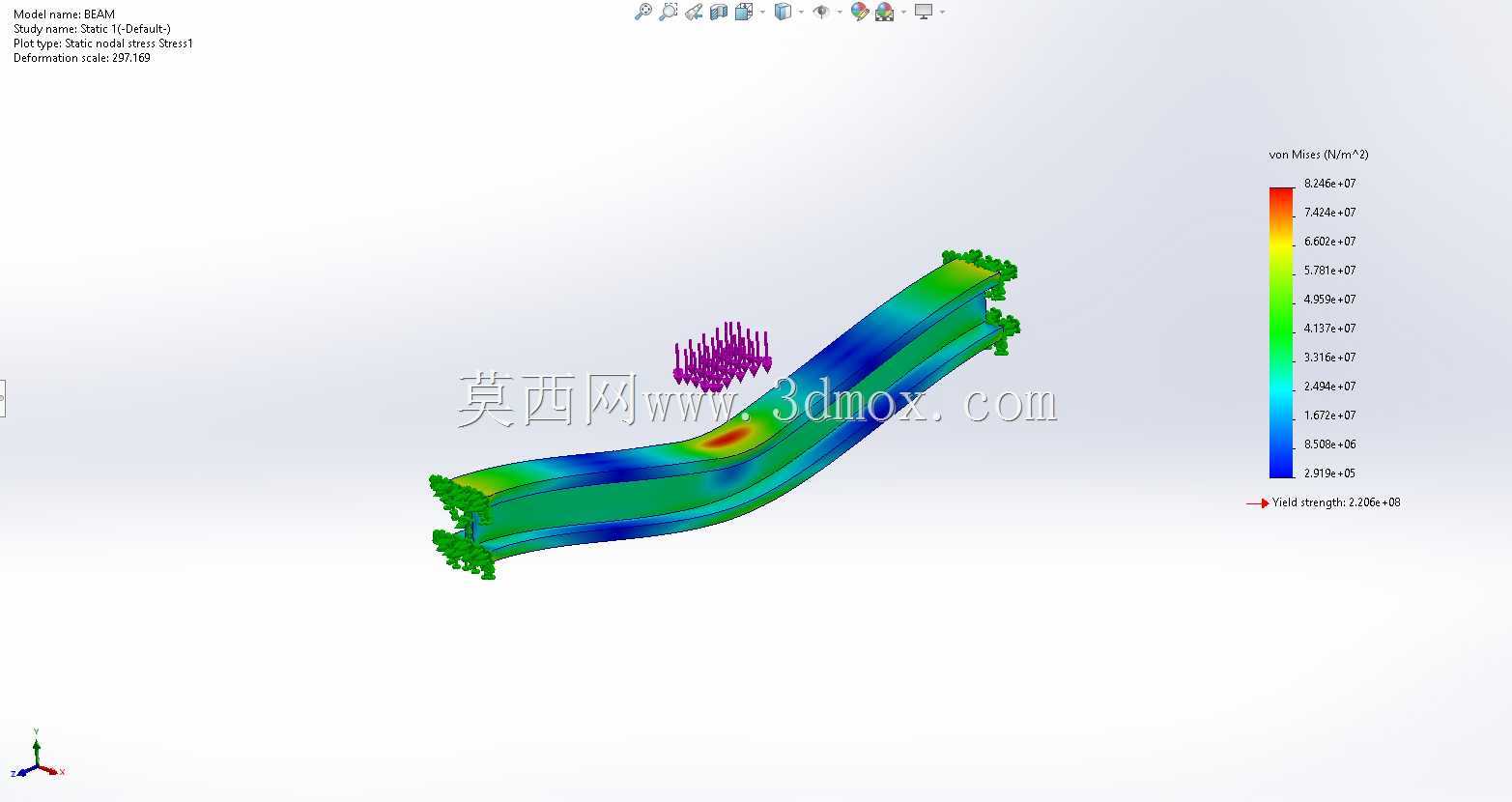?? 梁模拟 – 静态结构分析