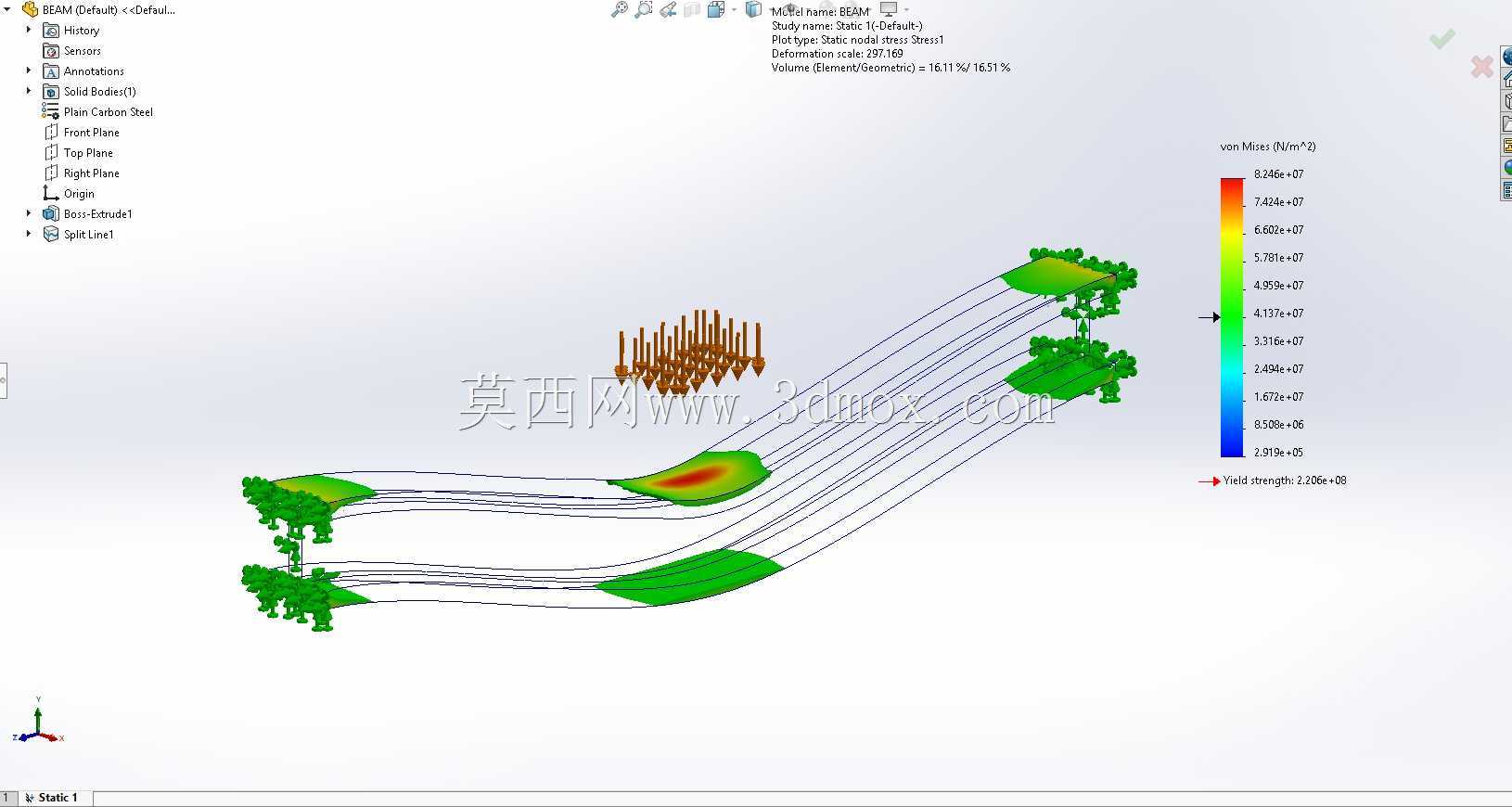 ?? 梁模拟 – 静态结构分析