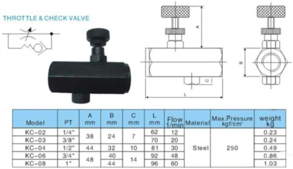 阀门,止回阀,阀门,水龙头,valf,?ek valf,vana,musluk,