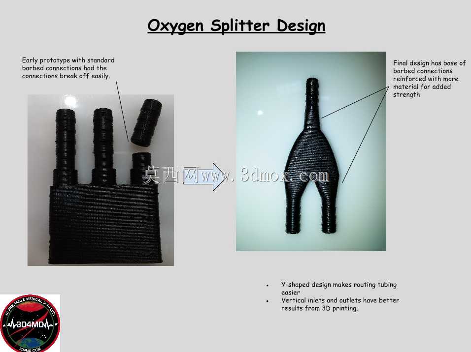 O2阀门分离器