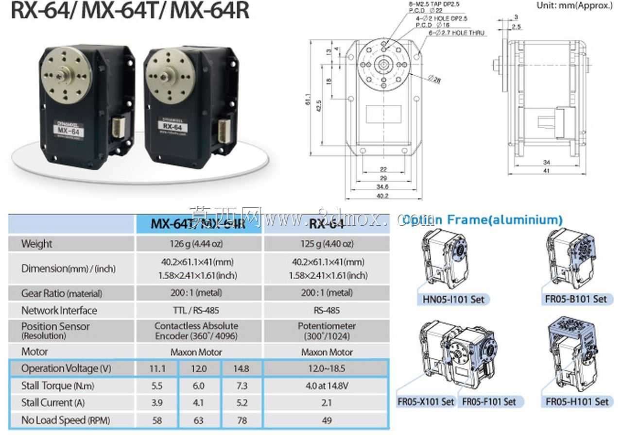 Dynamixel_MX-64