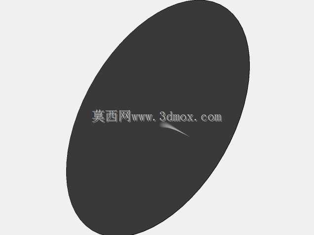 具有各种旋转方案的数学函数