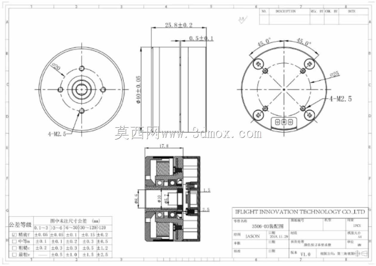 Iflight Ipower GBM3506-130T��������