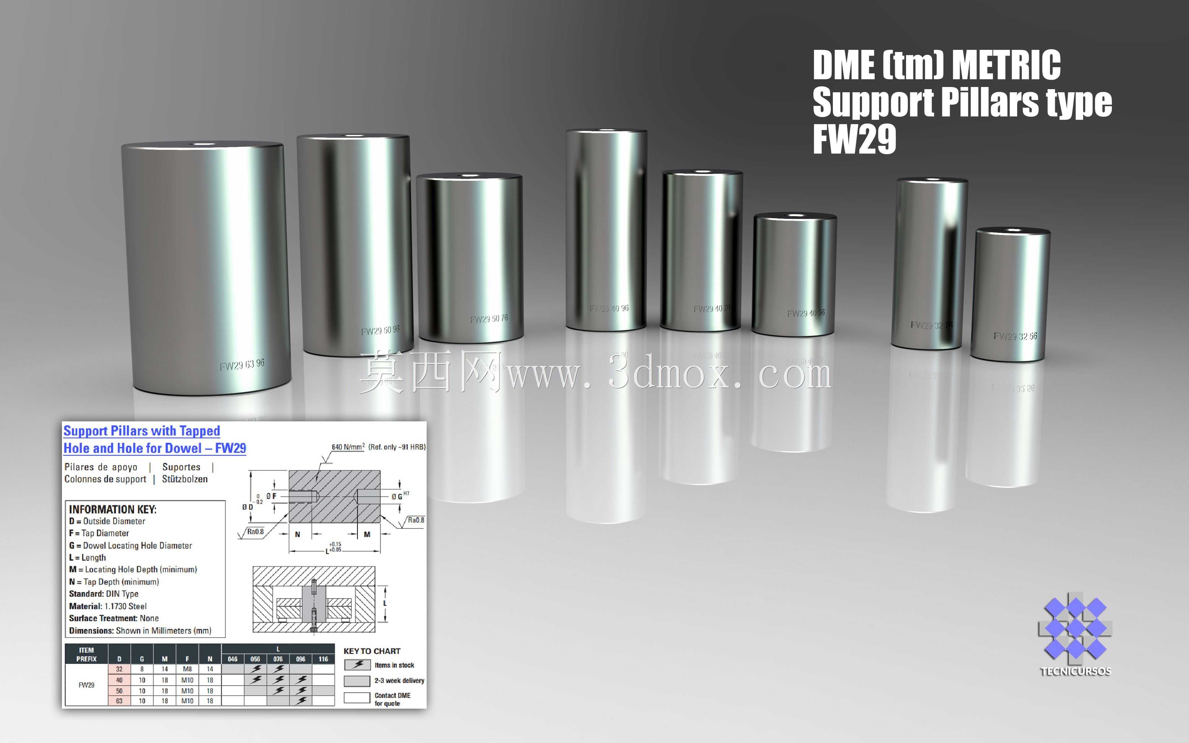 支柱-DME(Tm)公制FW29