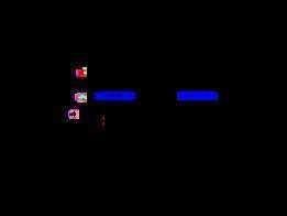 δ��ɵ� 3D ����