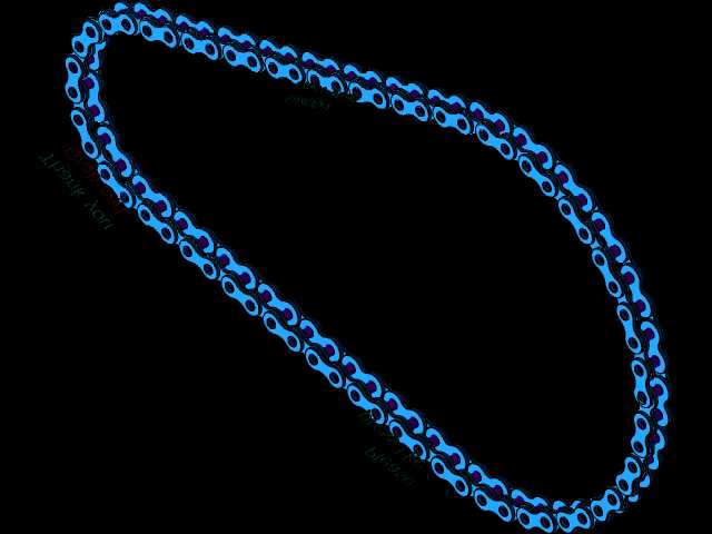 Chain��������֣���