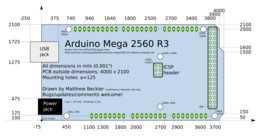 ArduinoBox
