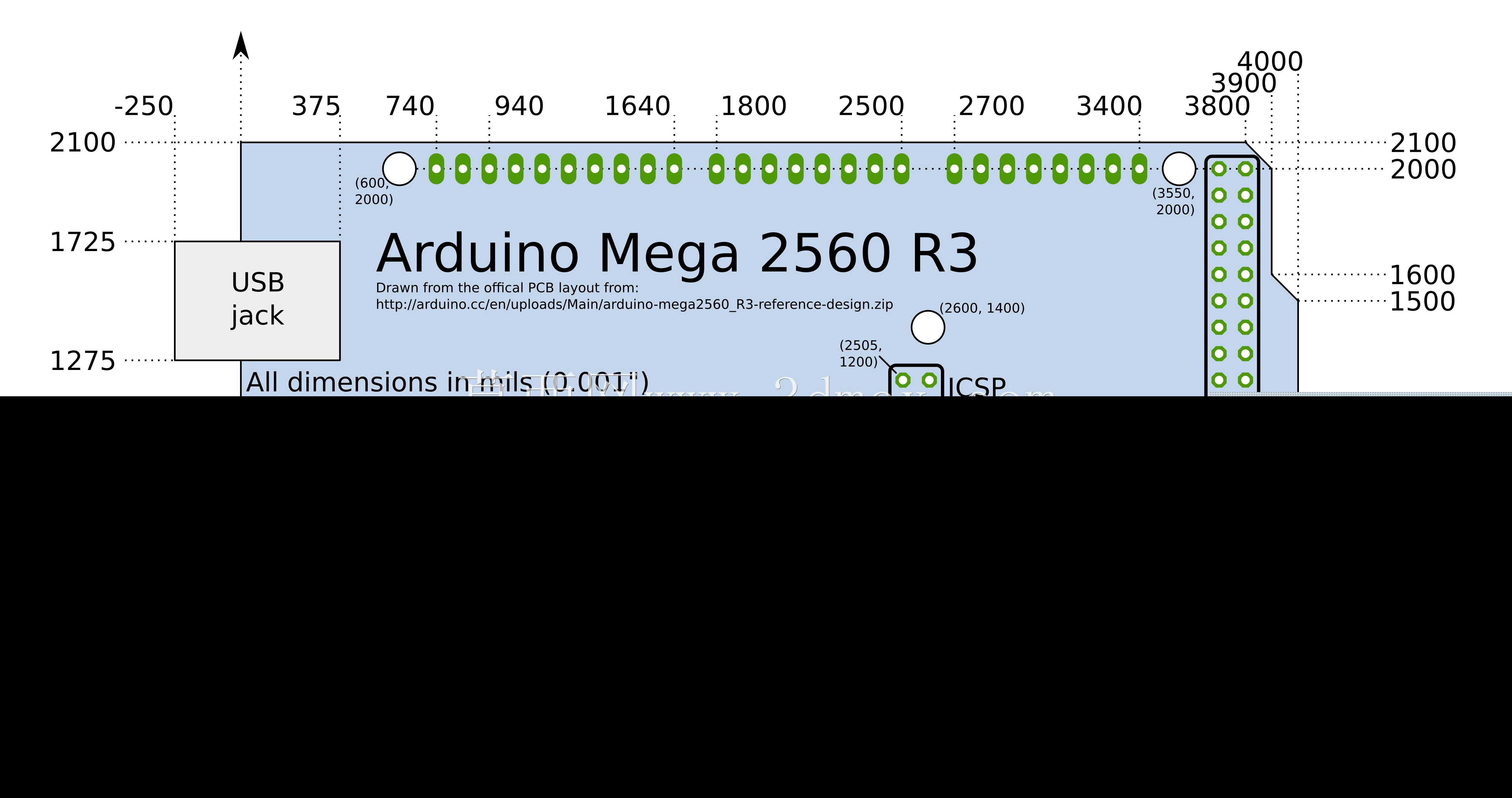 ArduinoBox