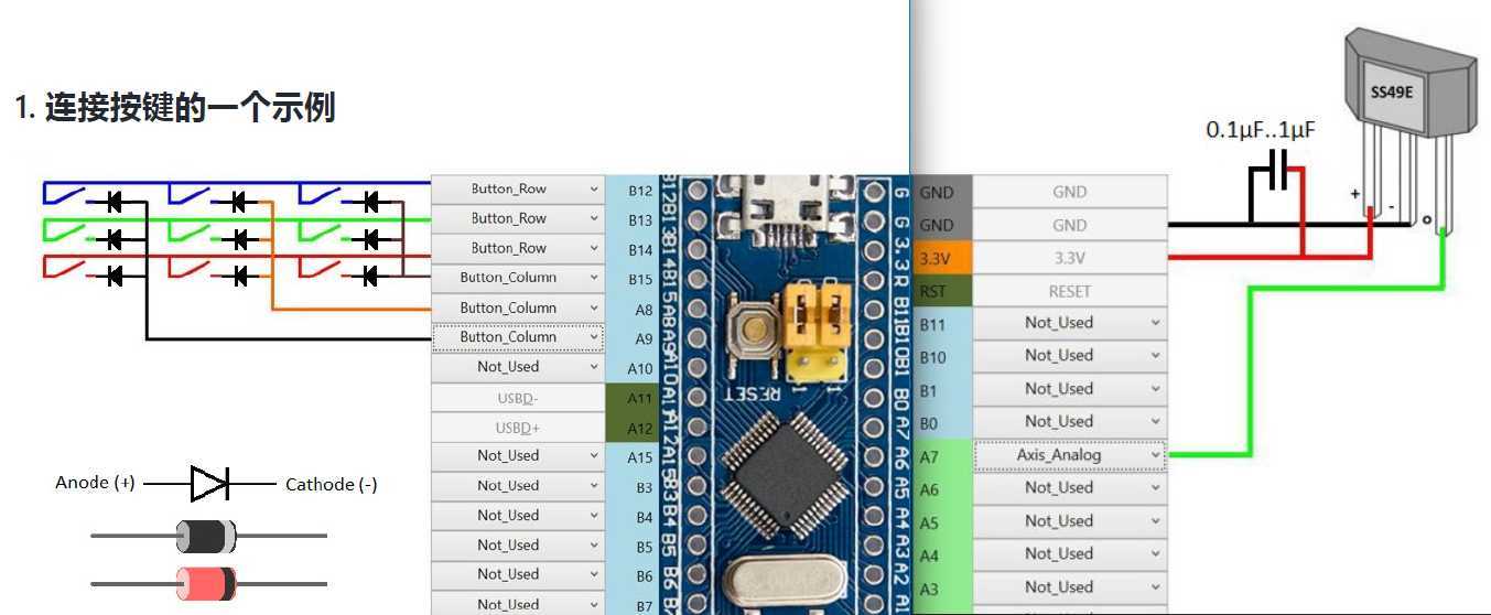 FreeJoy 的 STM32 扩展板设计