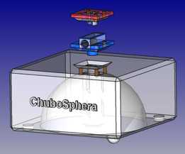 Chubosphera LED��