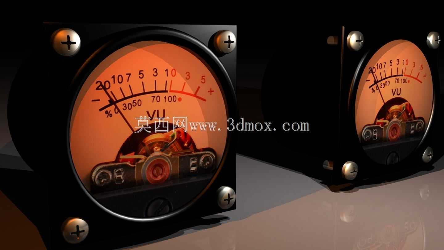 VU-metar