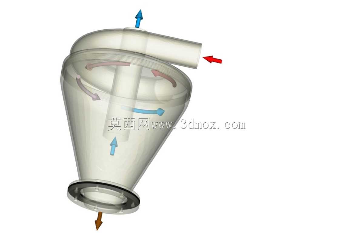 Zyklon过滤器、旋风分离器