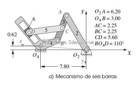 6 Barras ����