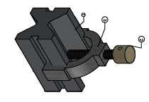 V-Blok
