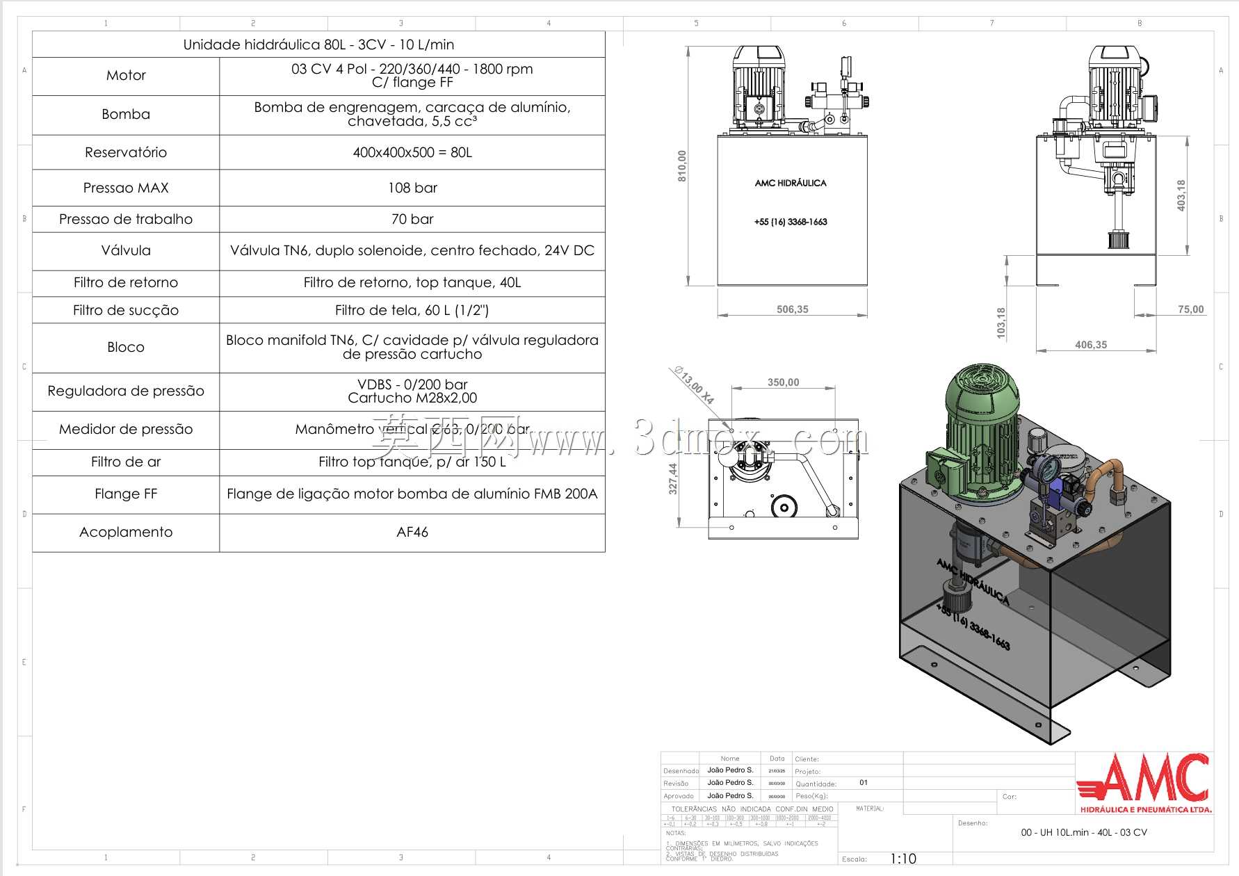 液压动力单元/液压单元 – 10L/min | 3HP | 80L 油箱