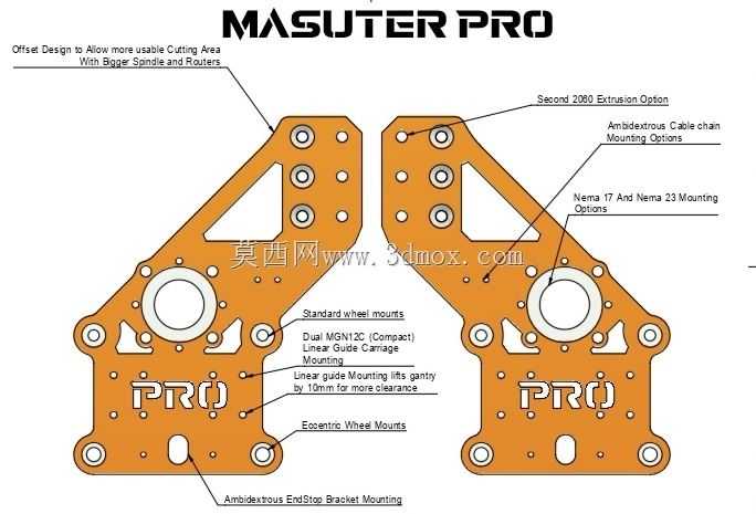 Masuter Pro ���Ű弰������