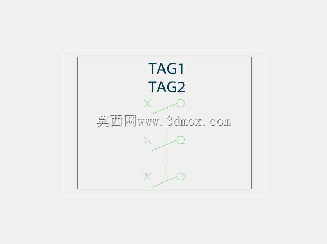 布局和格式