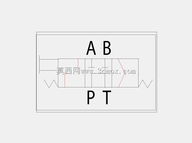 布局和格式