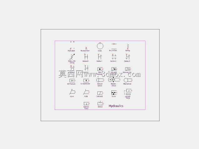 布局和格式