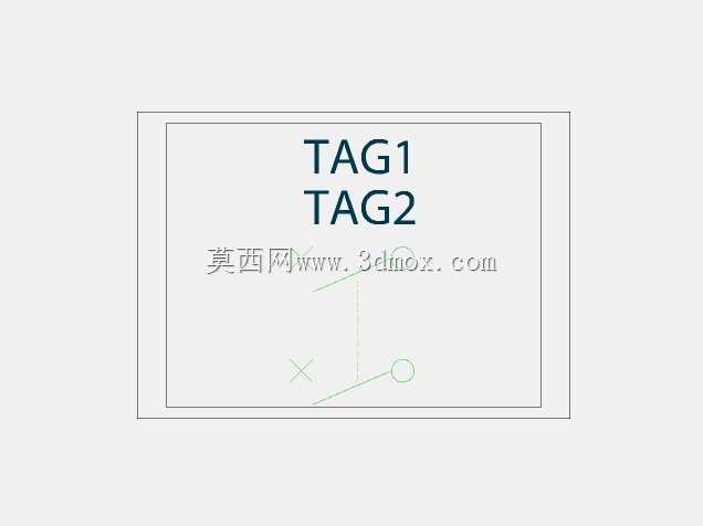 布局和格式