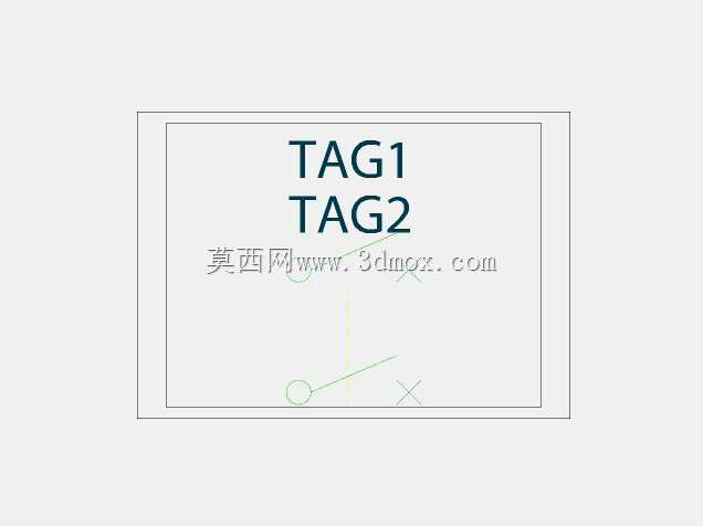 布局和格式