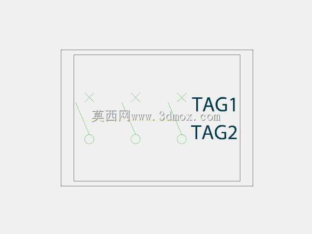 布局和格式
