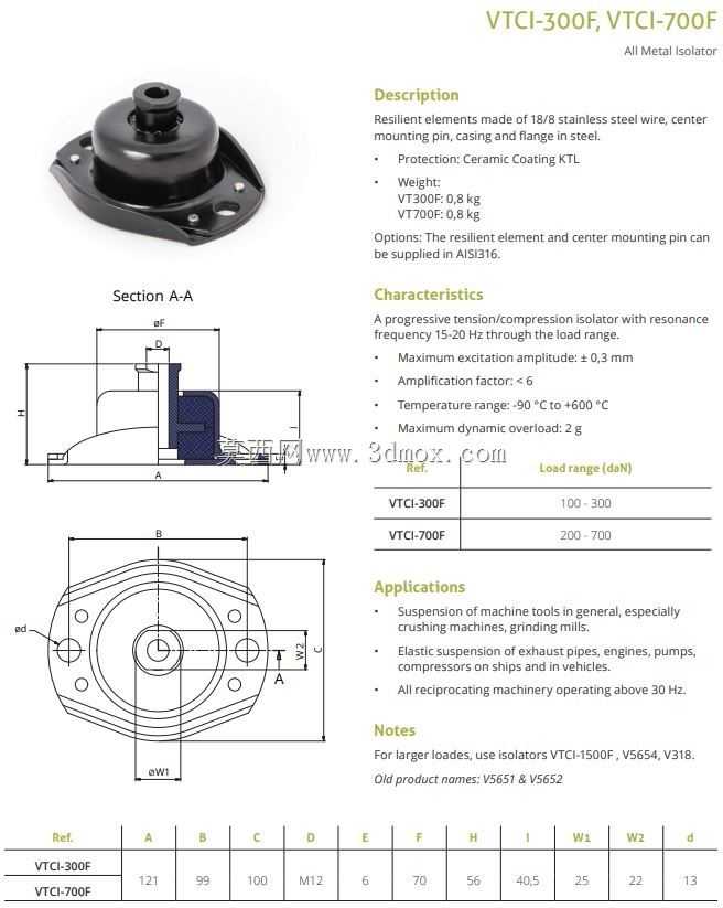 Vibratec VTCI-300�� VTCI-700